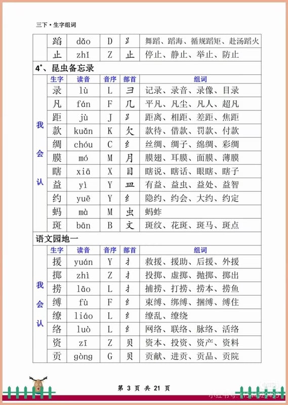 图片[3]燃梦学堂-中小学电子版资料下载：课件/试卷/教案/知识点全覆盖小学三年级语文下册《生字注音、组词》汇总燃梦学堂-中小学电子版资料下载：课件/试卷/教案/知识点全覆盖燃梦学堂